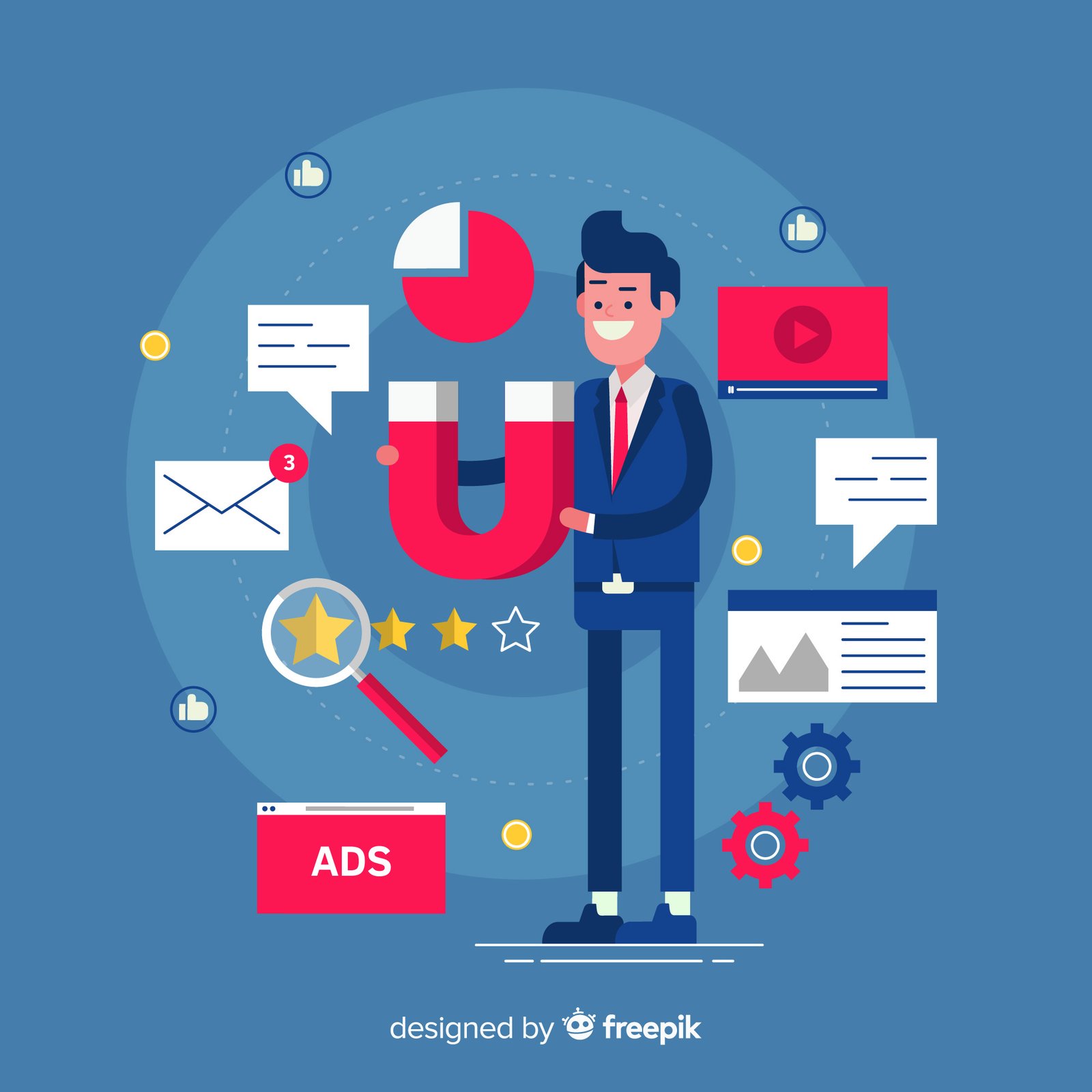 google-ads-expert-dindigul